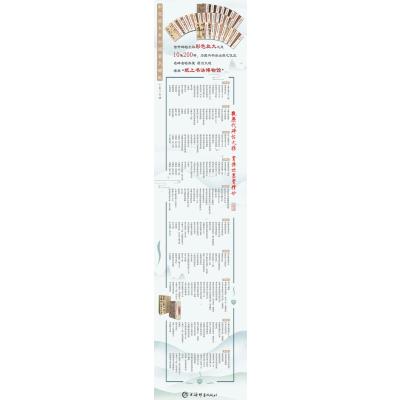 赵孟頫书妙严寺记(彩色放大本中国著名碑帖)