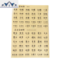 密封罐五谷杂粮不干胶透明贴纸防水防油收纳盒伴侣保鲜盒厨房帮手 三维工匠