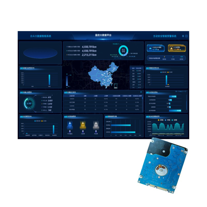 东茹世讯 安全智能防控系统 风险隐患识别分析系统 行车记录仪用QC-V7-11-16A/套