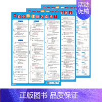 初中物理知识点挂图(3张) [正版]通用版初中数学知识盘点七八九年级公式定理定律大全墙贴海报挂图