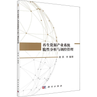 音像资源产业系统脆分析与调控管理唐燕,李健