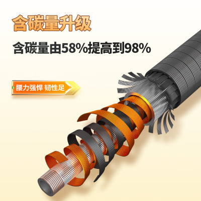 光威刚圣鲤二代7.20*7