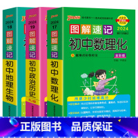 初中数理化+政治历史+地理生物3本 初中通用 [正版]2024版3本pass绿卡图解速记初中数理化+政治历史+地理生物通
