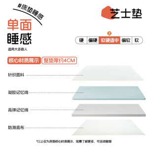 喜临门 - 芝士垫 薄垫学生宿舍租房便携折卷收纳垫 双芯填充可拆洗