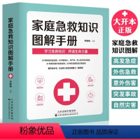[正版]家庭急救知识图解手册 现代家庭急救常识大全 家庭医生百科书 大人小孩常见病防治意外伤害突发事故自然灾害急救应急指