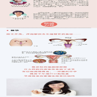 [M]协和医院产科专家 备孕怀孕营养胎教全书-9787122260277