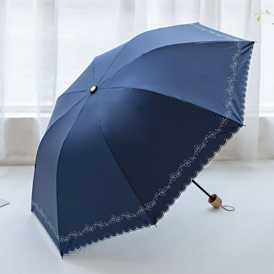 全自动遮阳晴雨伞森系复古简约太阳伞女防晒小巧米魁便携两用经典手动款—藏蓝