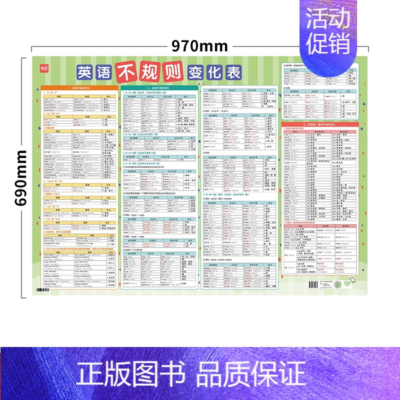 不规则变化表 初中通用 [正版]初中英语语法思维导图速记知识点视频讲解专项大全解墙贴挂图