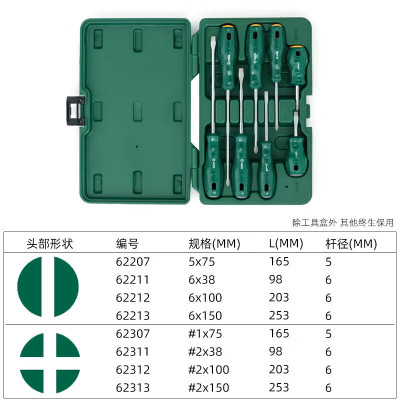 西门子(SIEMENS)螺丝刀十字家用维修工具带磁性起子强力工业级铬钒钢超硬改锥 623 093068件十字一字组套
