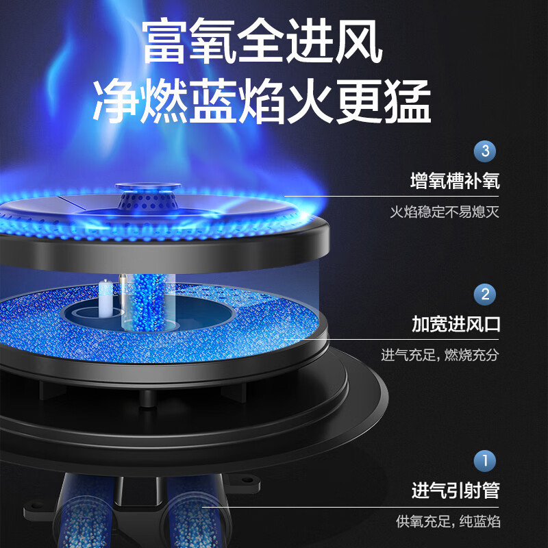 万和天然气燃气灶煤气灶双眼灶嵌入式灶具 5.2kW大火力全进风钢化玻璃一级能效JZT-C5L90S