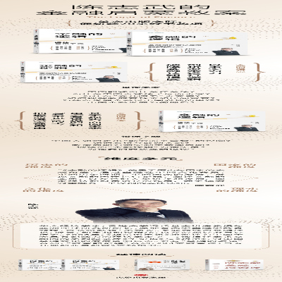 [M]金融的逻辑(全2册)-9787521724813