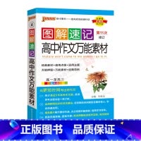 高中作文万能素材 高中通用 [正版]2025版pass绿卡图解速记高中作文素材 高一高二高三通用版全彩版高考语文作文经典