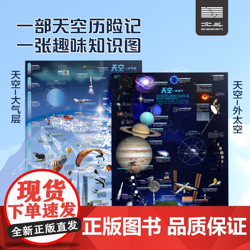 [共2张]2024年天空地图折叠版 约86*60cm 高清印刷北斗正版 少儿生物天文气象科普百科启蒙地图墙贴挂画
