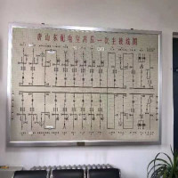 电帮务 演练模拟图(定制) DBW-0437 平方米