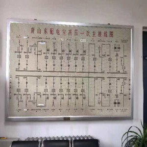 电帮务 演练模拟图(定制) DBW-0437 平方米