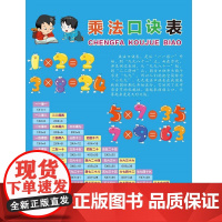 乘法口诀表 四川辞书出版社 汉语大字典编纂处 编