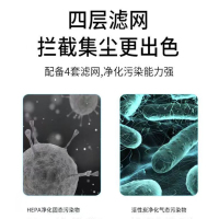 中频 ZP-XP03S 400除湿一体机防霾 双向流 新风机(计价单位:台)黑色