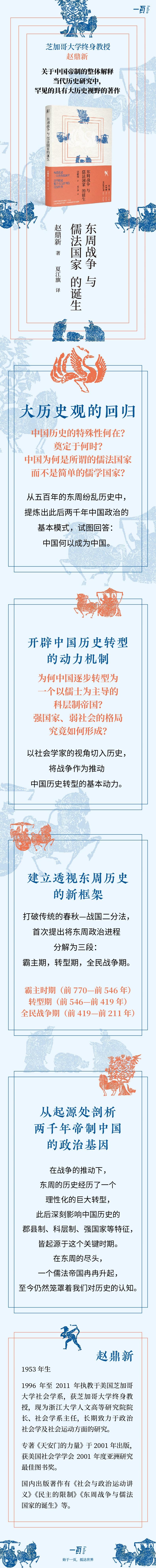 东周战争与儒法国家的诞生