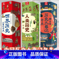 [ 全3册]中国历史+世界历史+人类简史 [正版]中国历史大事记年表高挂图长卷墙贴近现代时间轴朝代顺序表初中七八九年级历