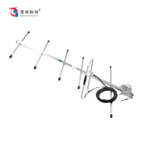 圣钧科技 SHENGJUN TECHNOLOGY 数据接受八木定向天线光端机