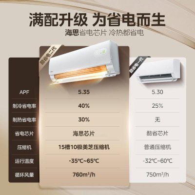 美的(Midea)空调挂机新酷省电2代海思芯片二代大1.5匹客厅卧室家用一级能效变频冷暖智能空调KFR-35GW/KS2