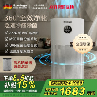 诺森柏格(Nocenbeger)[国家补贴]空气净化器高效分解除甲醛细菌家用新房除异味pm2.5负离子净化器G6Plus