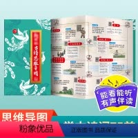 必背古诗词思维导图画册 小学通用 [正版]小学生必背古诗词75首思维导图画卷人教版一年级二三四五六年级挂图漫画版