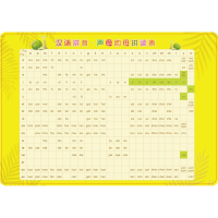 [M]儿童学习用表汉语拼音·声母韵母拼读表-9787556836437
