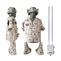 LJYZN 激光模拟实兵分队交战系统红蓝对抗模拟器分队实兵对抗训练系统激光模拟对抗设备智能实兵交战系统