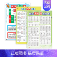 8大时态+音标+不规则变形 初中通用 [正版]易蓓初中英语八大时态挂图语法不规则专项训练表英语时态基础知识汇总表常考知识