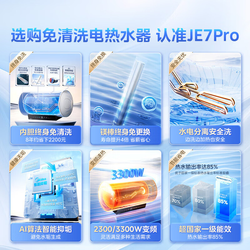 美的(Midea)电热水器60升家用3300W变频速热镁棒免更换一级能效阻垢免清洗热水器F6033-JE7 Pro