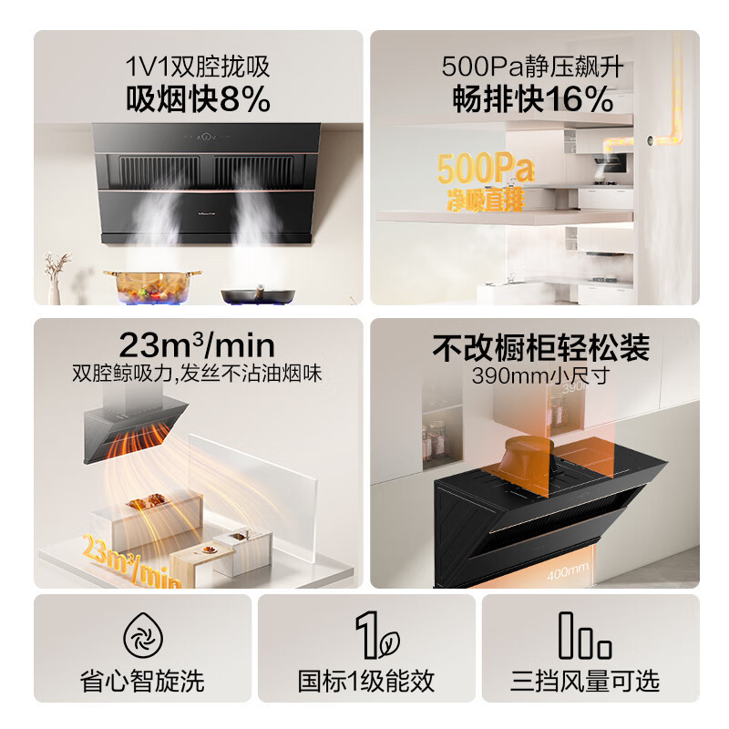 万和[小双翼J525S Pro·双腔大吸力]侧吸抽排油烟机家用23大风量爆炒一级能效家用烟机