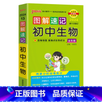 生物 初中通用 [正版]图解速记初中小四门历史道德与法治地理生物知识点汇总速查速记背记手册基础知识大全七八九年级中考备考