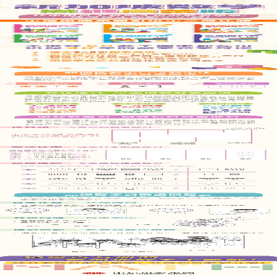 [M]新加坡数学 思维启蒙版 :5-6岁 下-9787521733150