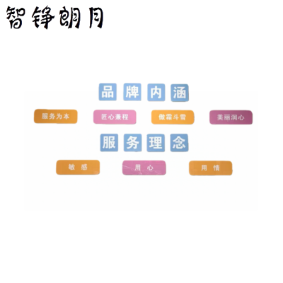 智铮朗月 立体字 pvc+亚克力 2.9*0.4m 个