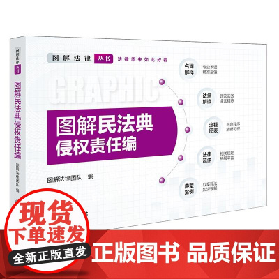 2025新书 图解民法典 侵权责任编 图解法律团队编 法律出版社