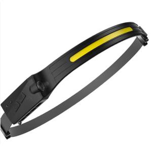 光大特照 EB7016 DC5V 5W IP54 LED头灯 (计价单位:台) 黄黑色