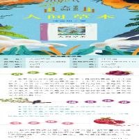 [M]人间草木 汪曾祺 著 -9787305244025