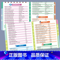 中国之最世界之最挂图4张 [正版]中国之世界之知识挂图(全4张)趣味科学知识让孩子了解更多4岁5岁教育绘本