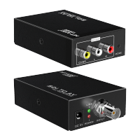 迈拓维矩MT-SDA11 广播级HD-SDI转AV转换器CVBS高清音频视频SDI转BNC